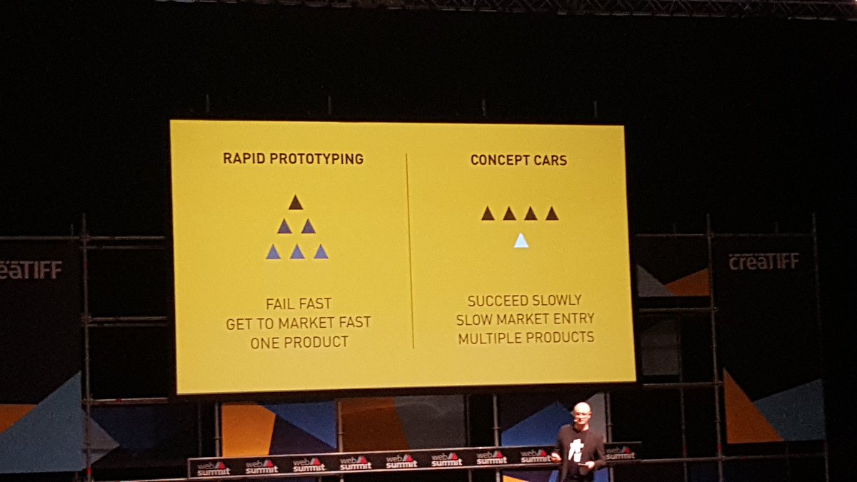 Is itereren vanuit een MVP eigenlijk wel beter als lenen uit een goed doordachte droom? #websummit