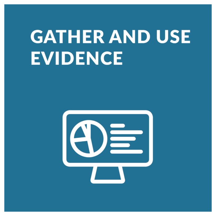 philiplbell's tweet photo. Learn how evidence of #edimprovement processes & outcomes guides work of research-practice partnerships https://t.co/vIfg0MA08i #edresearch https://t.co/beA6nruzFZ
