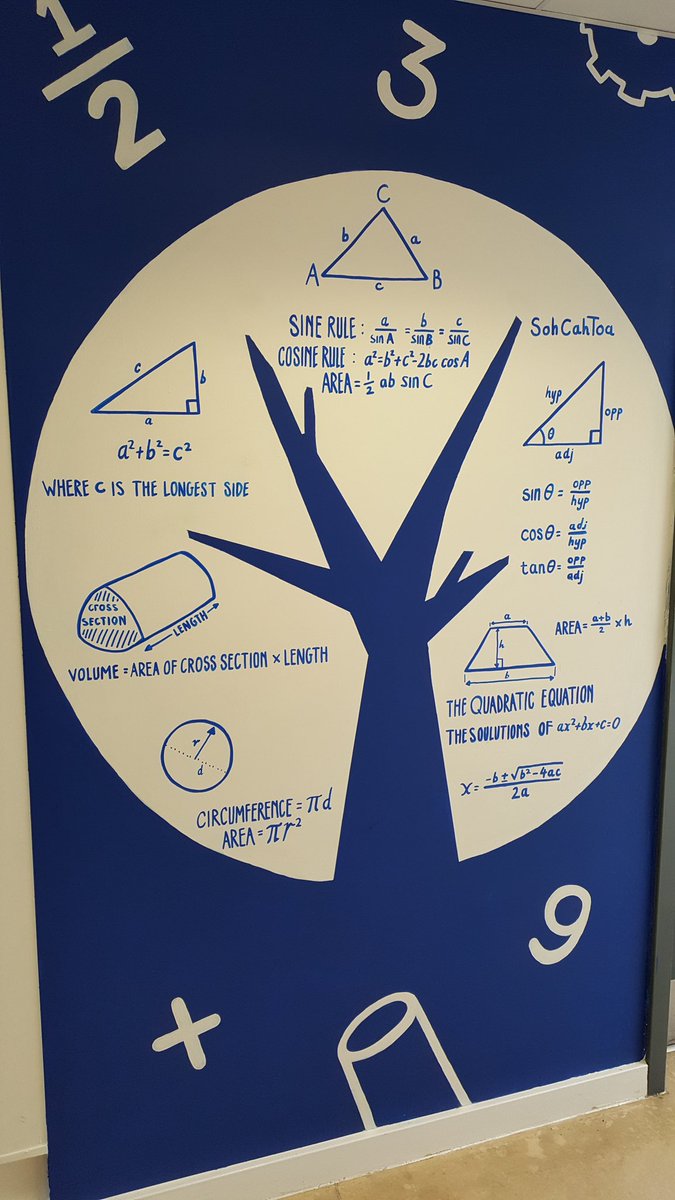 salbergj's tweet photo. Great stuff in the @Westgate_Maths corridor. Loving the revision tree. Learning is everywhere! #equippedforlife #mathschat @WestgateTandL https://t.co/Eku48PDhcm