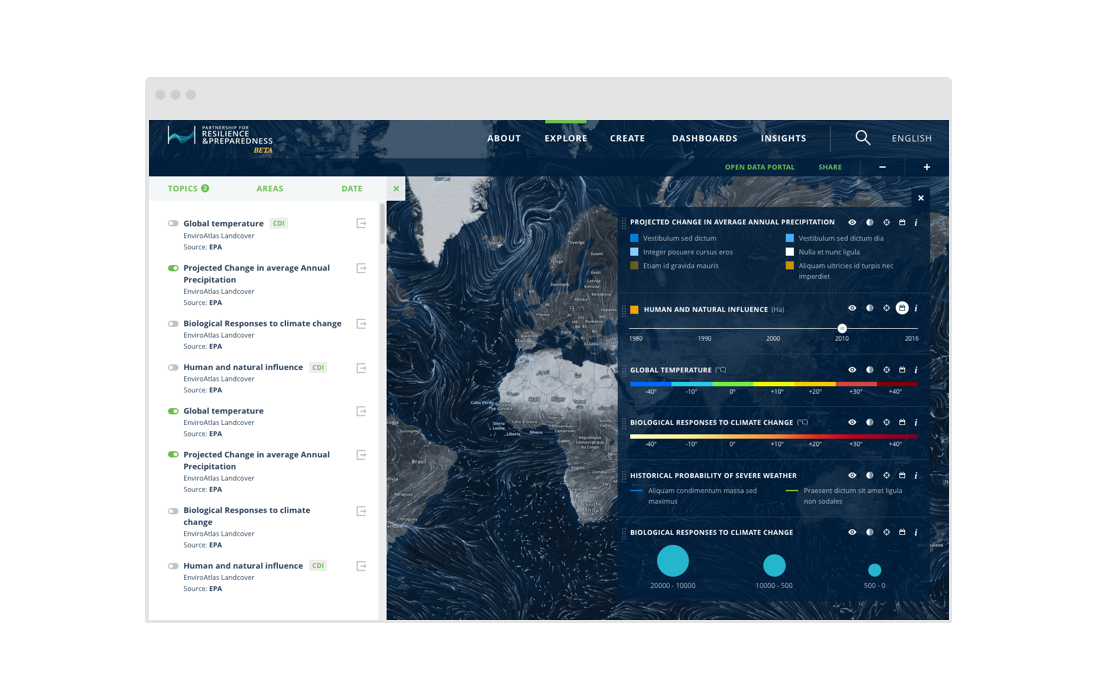 Vizzuality's tweet photo. We believe partnerships help close the gap between data and #ClimateAction. That's why we're part of #PREP4Climate https://t.co/VWsF35mySl https://t.co/SJxVgtBdmM