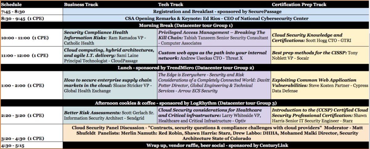 Still time to register for Nov10 <a href="/csa_co/">CSA_Colorado</a> #2016CSAFall Summit. <a href="/FORTRUST/">Trust for Certified Translation</a> Great #CyberSecurity agenda. Let's meet bit.ly/2eIWPex