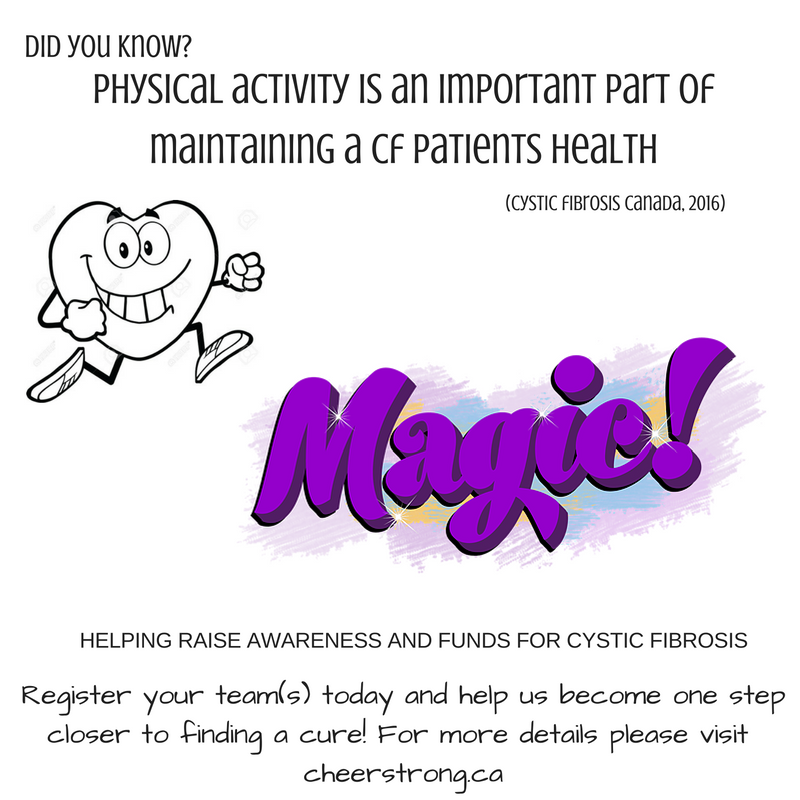 CheerStrongInc's tweet photo. Did you know? #magic #CFfacts #CF https://t.co/brSEMIO2DV