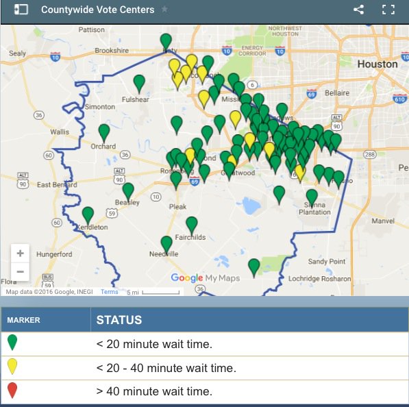 Fort Bend Votes tweet media
