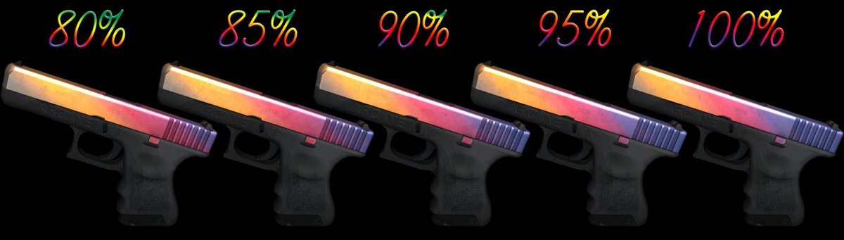 Mac 10 fade cs go. Mac 10 fade. Мак 10 градиент скин кс го. Mac-10 | янтарный градиент. Mac 10 нарисованный.