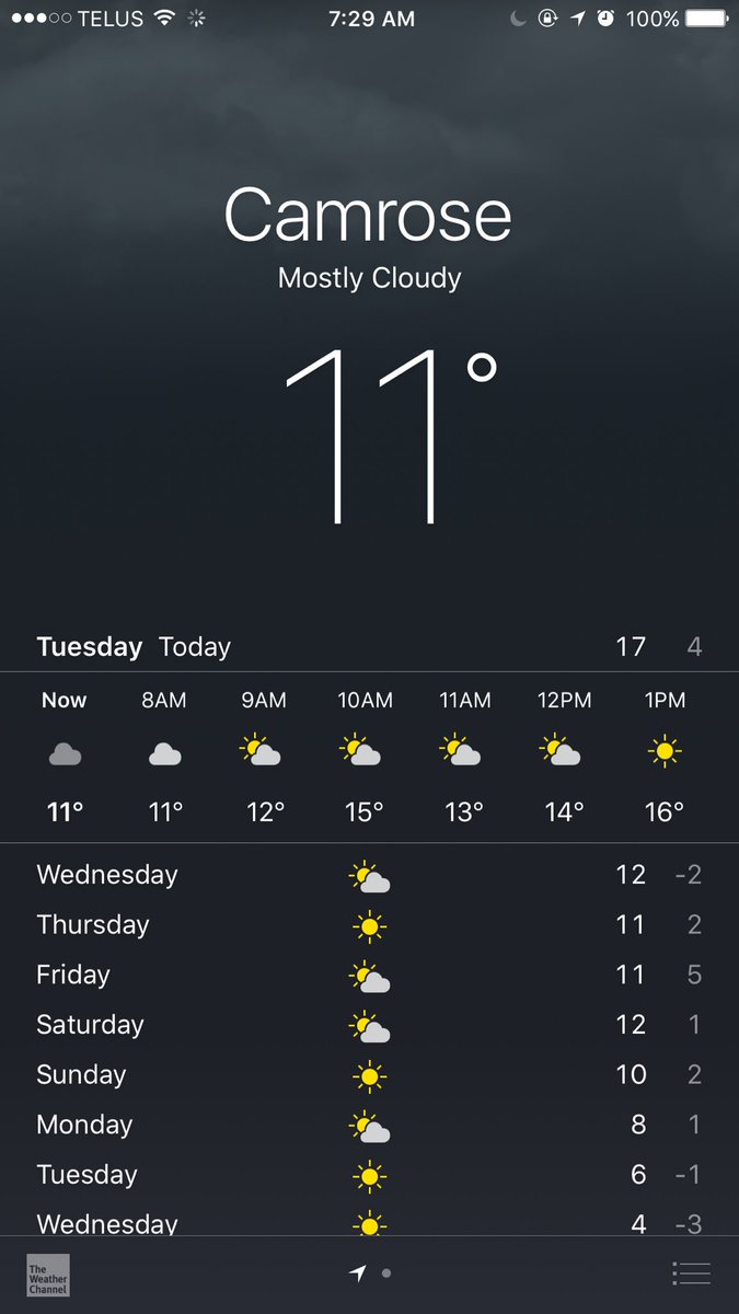 AleeshaFPV's tweet image. Canada should be like -10 or something right now not this but I&apos;ll take it 🙃🙃#HateCold