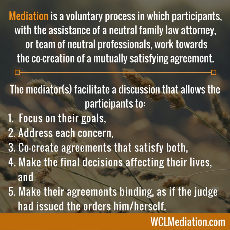JSanchezLive's tweet image. # Mediation