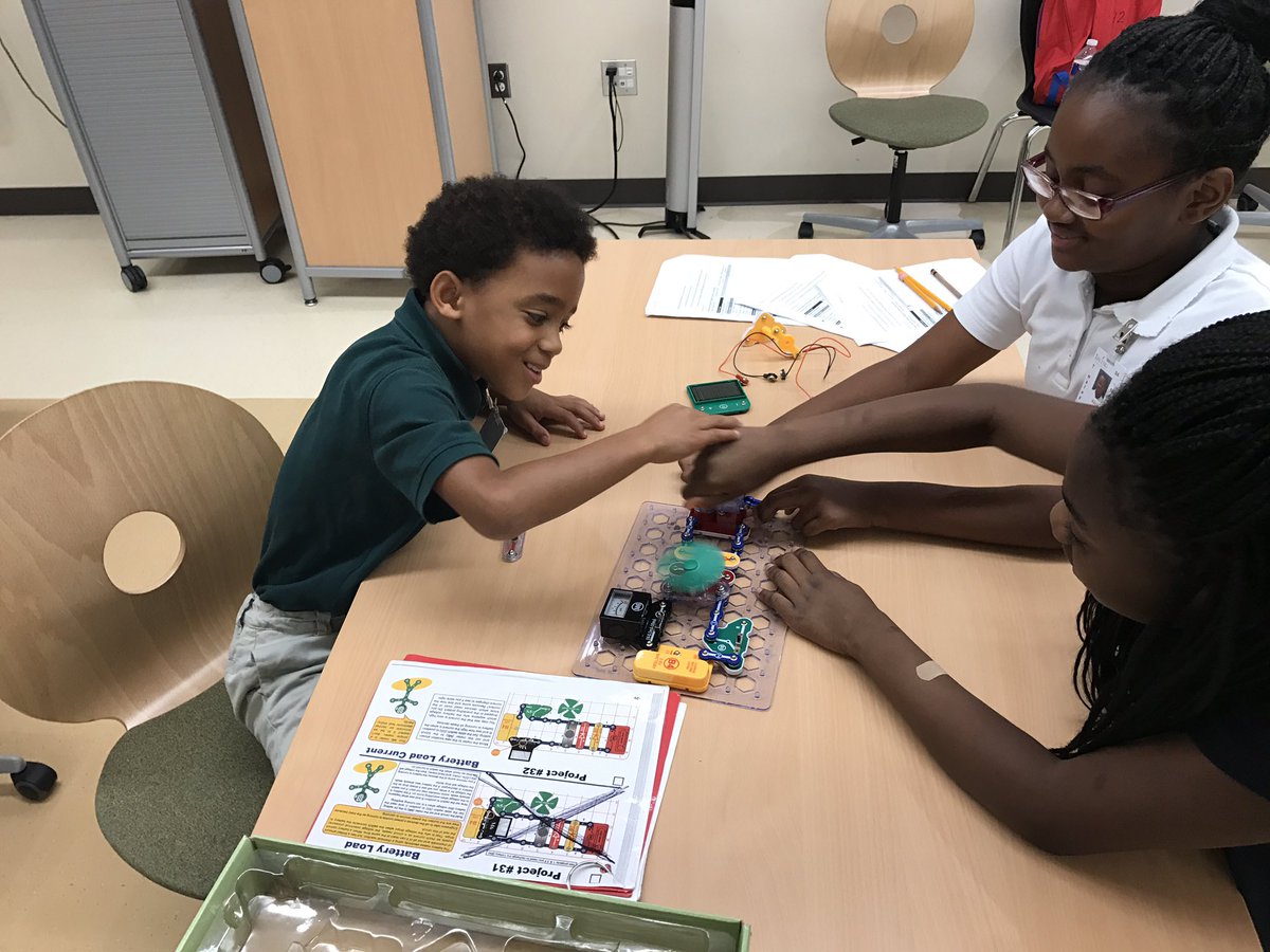 MrsMcGowan17's tweet photo. Horned Frogs at Lady Bird MS learning about energy #thaley @HaleyHornFrogs https://t.co/wXgtg6OKTC