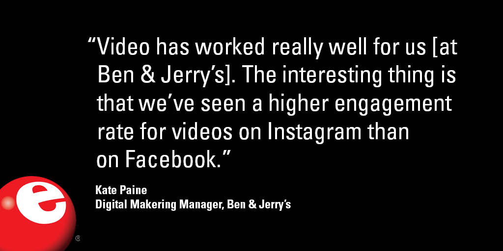 eMarketer's tweet photo. We recently spoke with @katerpaine about how @benandjerrys is effectively advertising on @instagram. Read here: https://t.co/QidaLPVPCP https://t.co/wk48ug7V8h