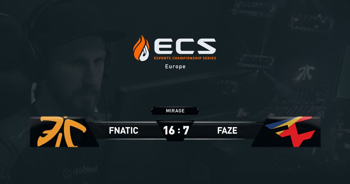 FNATIC's tweet image. That&apos;s it, our boys pick up another 2-0 in #ECS2! GG WP @FaZeClan