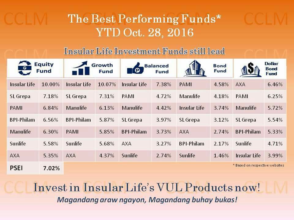 download housing in late