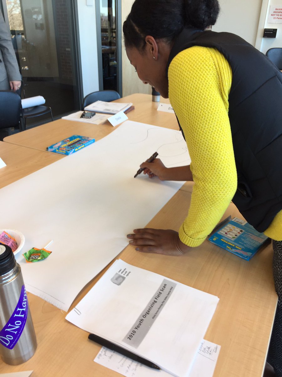 Working through thoughts on youth organizing in today's world