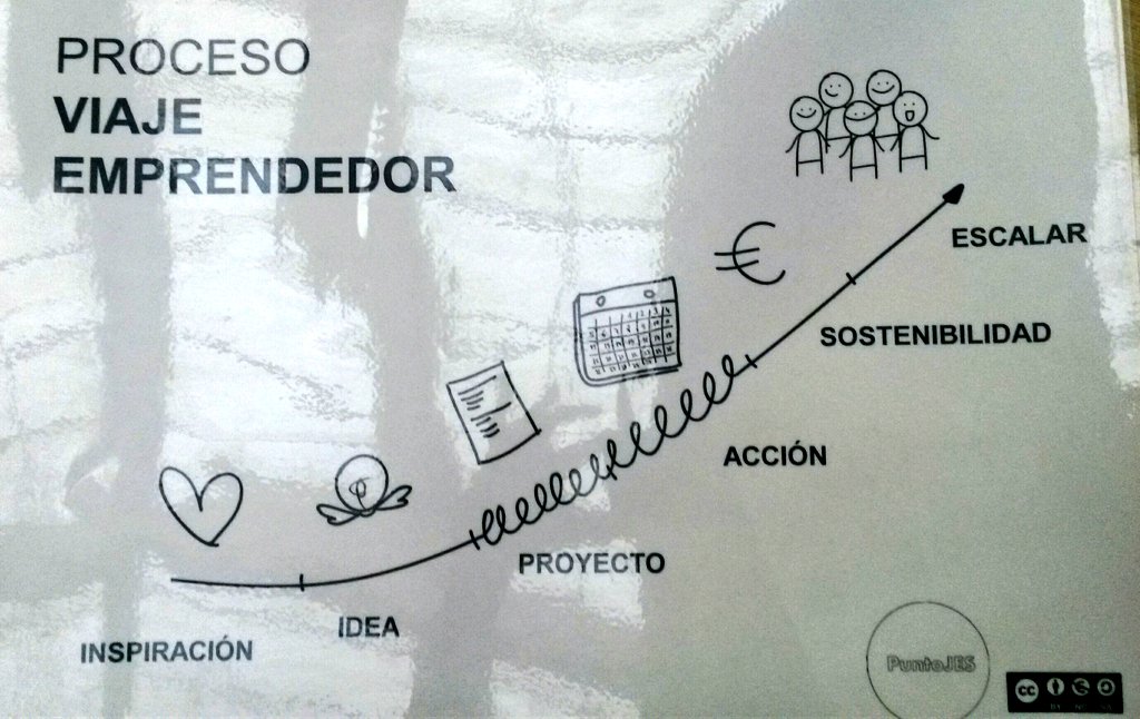 Miriam Navarro tweet media