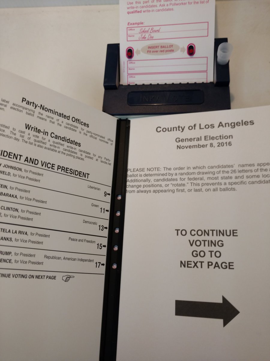 Ok. Here goes. #LAVotes  #ElectionDay