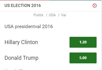 Valodds's tweet photo. Trump(en) eller Hillary(ious). Det är frågan. Ping @Glenn_Hysen #usaval #ampol #ElectionDay #valodds https://t.co/kZfcgdlr9z
