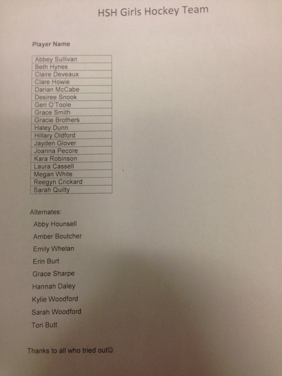 HSH girls hockey team &amp; Alternates. Thanks to all who tried out🙂