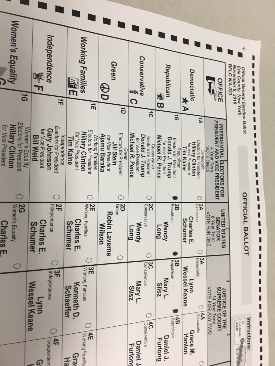 Mikepuccio's tweet photo. I'm a Dem &amp; very proud to have voted for @realDonaldTrump today!! #MAGA #TrumpPence16 https://t.co/QfBKfwgZo5
