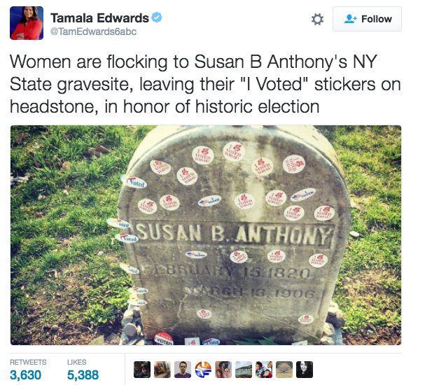 BuzzFeed's tweet photo. People are lining up at Susan B. Anthony’s grave to show her their “I Voted” stickers https://t.co/4LnUpxvCsC https://t.co/cIJdQkRjMG