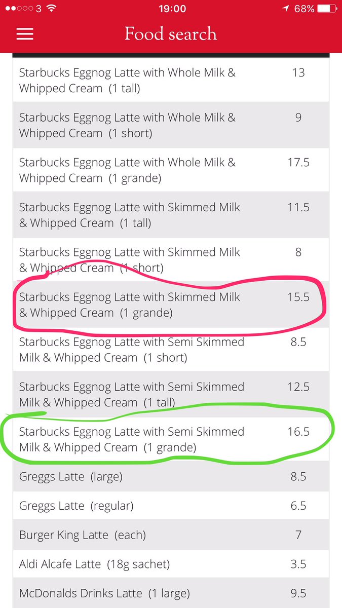 blakeich's tweet image. @SlimmingWorld how many syns would it be without whipped cream? #slimmingworld #synvalue