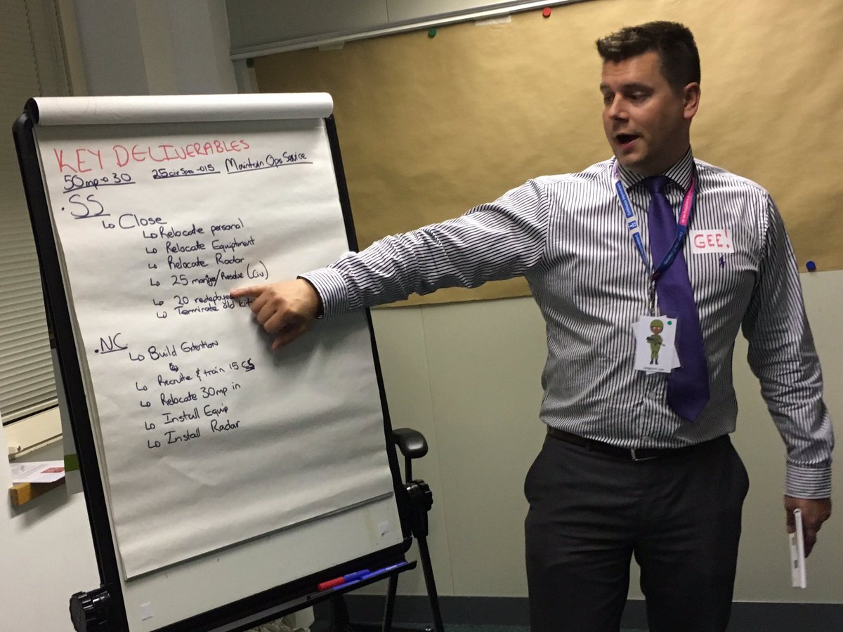 PaulKytePM's tweet photo. #ppmliveupdates no5: Teams in action establishing the governance around their projects and defining their project deliverables https://t.co/O4uzL24GDZ