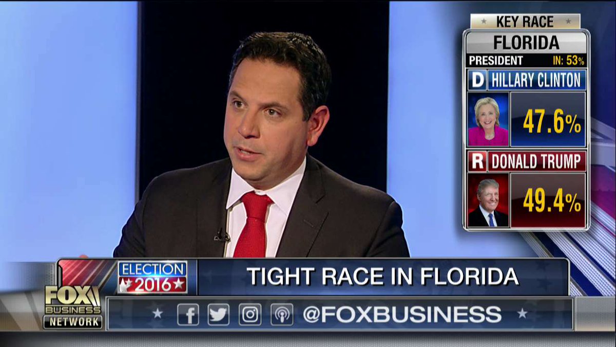 FOX Business tweet media