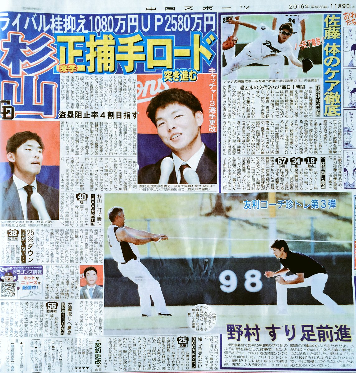 ドラゴンズ 中スポ まとめ速報 Dragonsmatome 本日の中スポ 中日 杉山ライバル桂抑え1 080円up2 580万円 来季正捕手ロード突き進む 佐藤優は体のケア徹底 16 11 09 中日 契約交渉 杉山翔大 桂依央利 T Co Uzq1dnzrpl