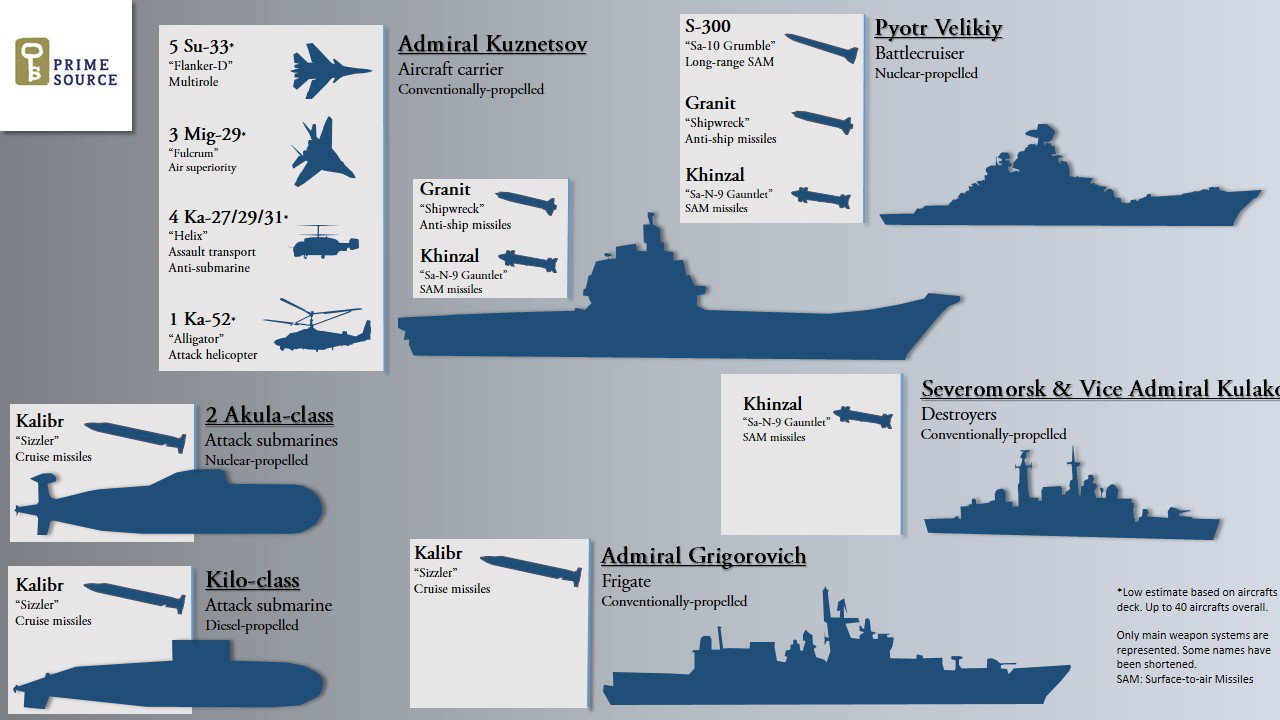 CwxFXgTWIAAxkbJ.jpg:large