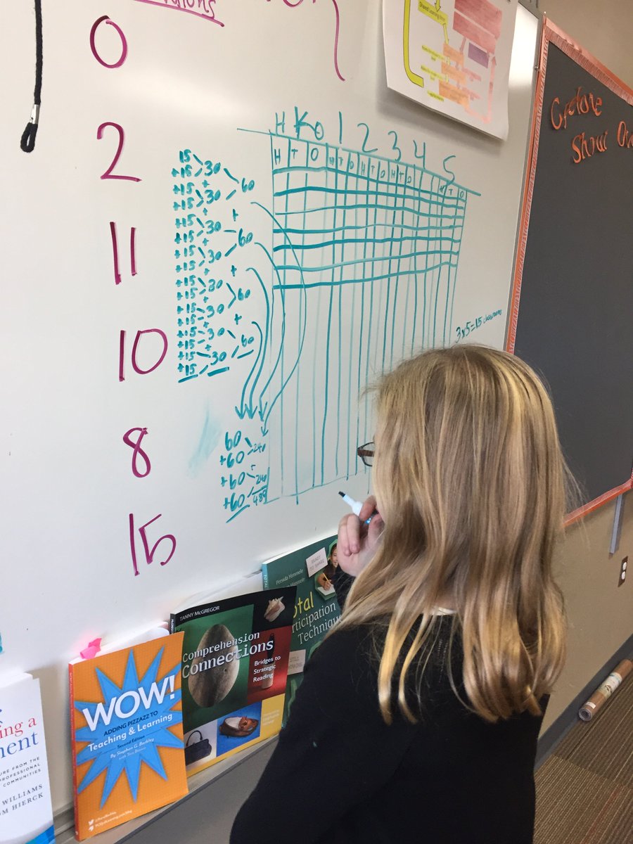 4th grade Sawyer students estimating for reasonableness in our voting experience today!  #sawyerelementaryrocks