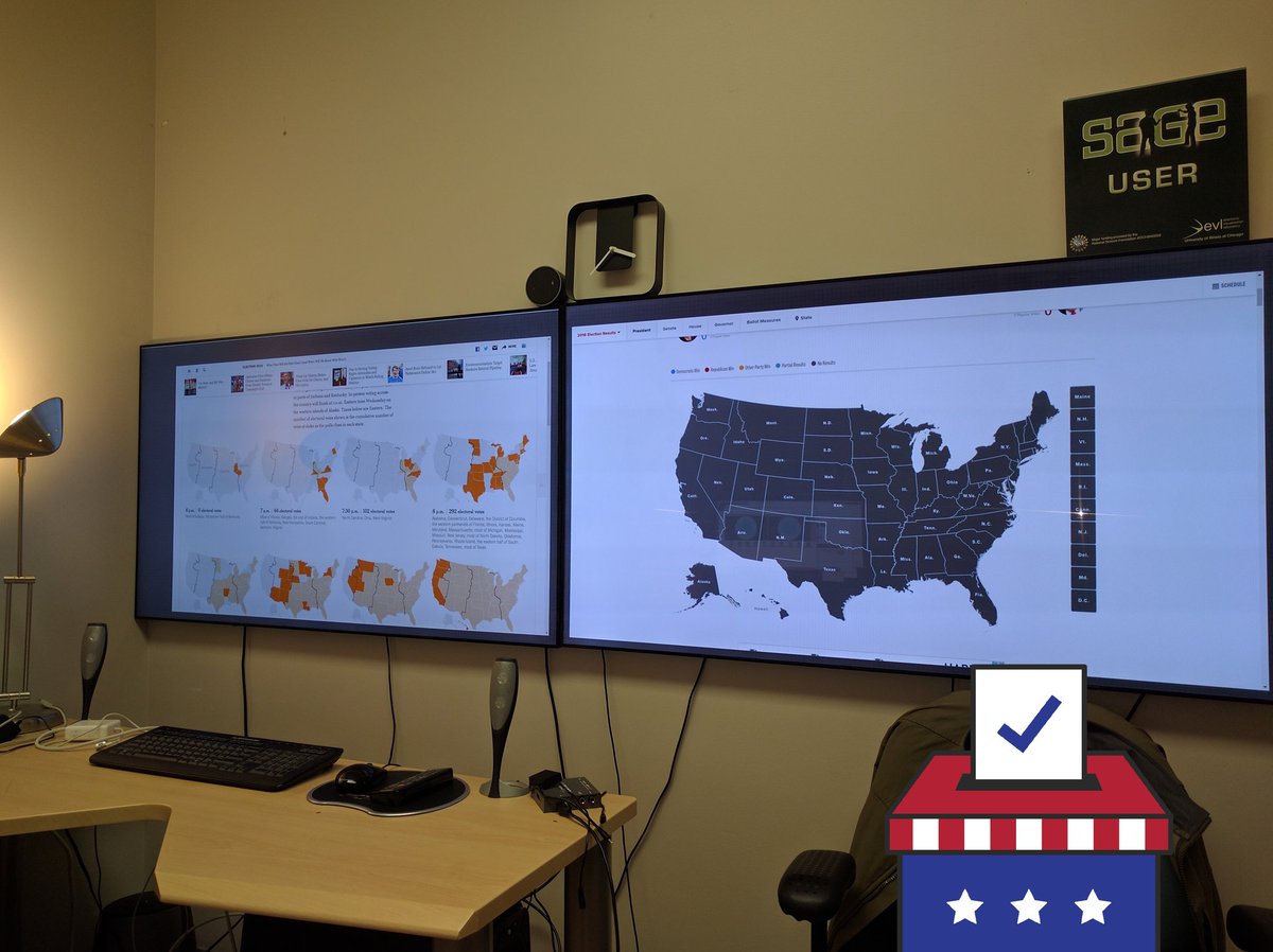 renambot's tweet photo. Getting ready for the results, #politico #nytimes and #alexa telling me the voting results as they come. #sage2 #tileddisplay https://t.co/GWvoPypQFC