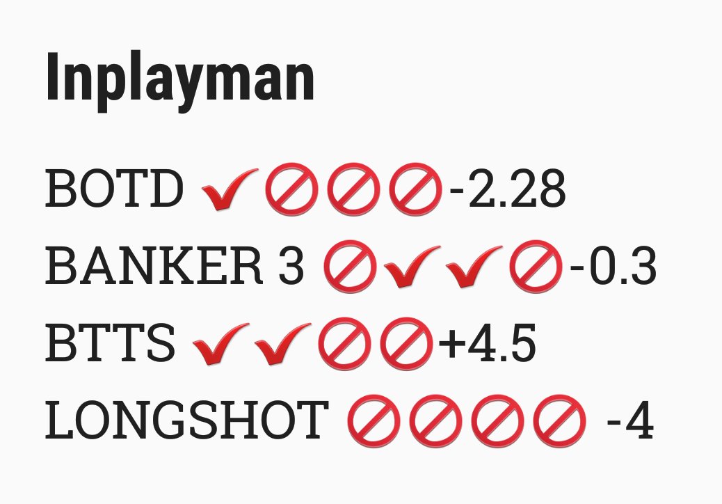 smartbettingman's tweet photo. Inplayman's results
#inplayman https://t.co/YC5DNvjaOt