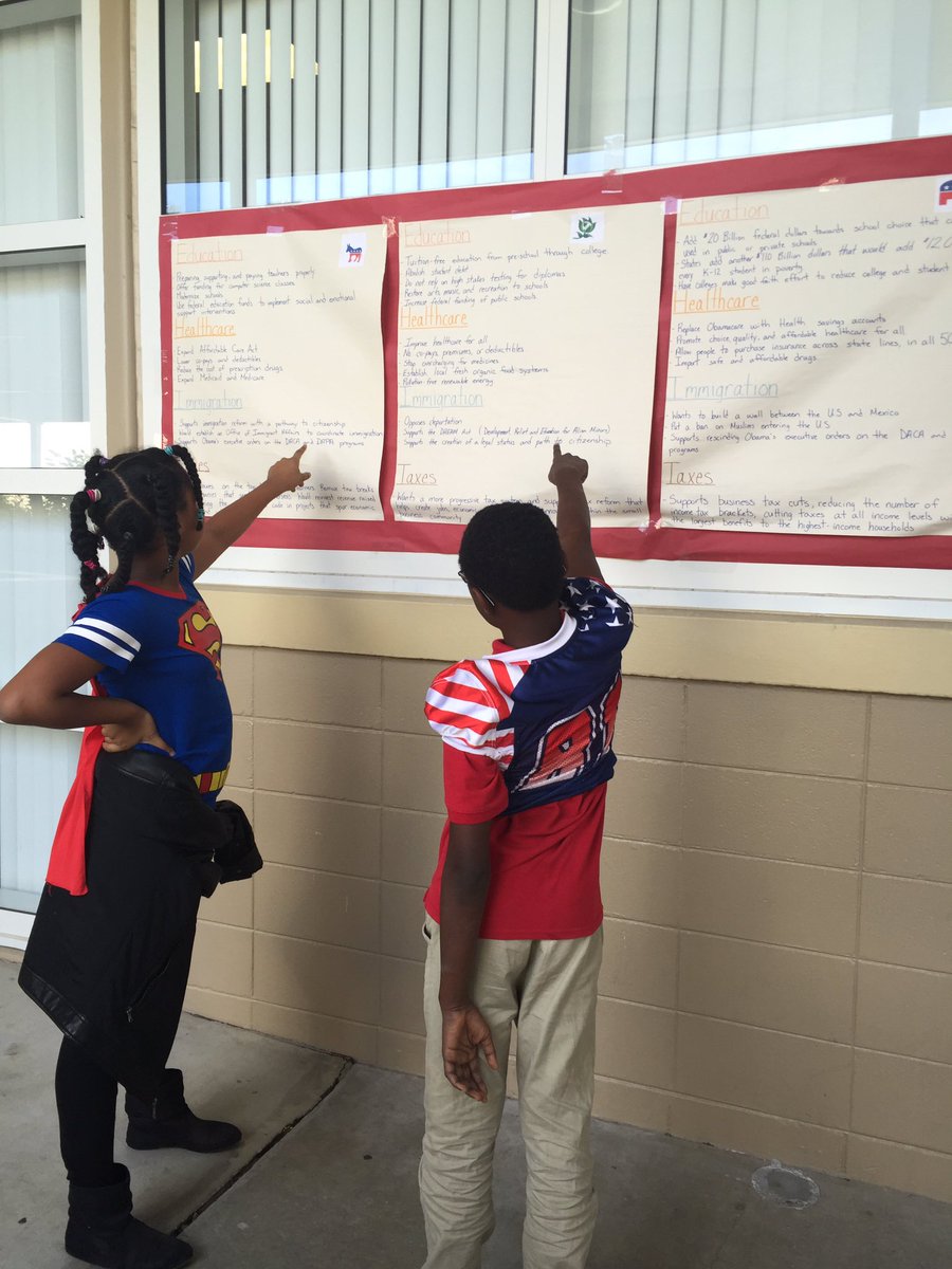 Students <a href="/WitterElem/">@WitterElem</a> discuss party platforms before the big vote today!! #futurevoters