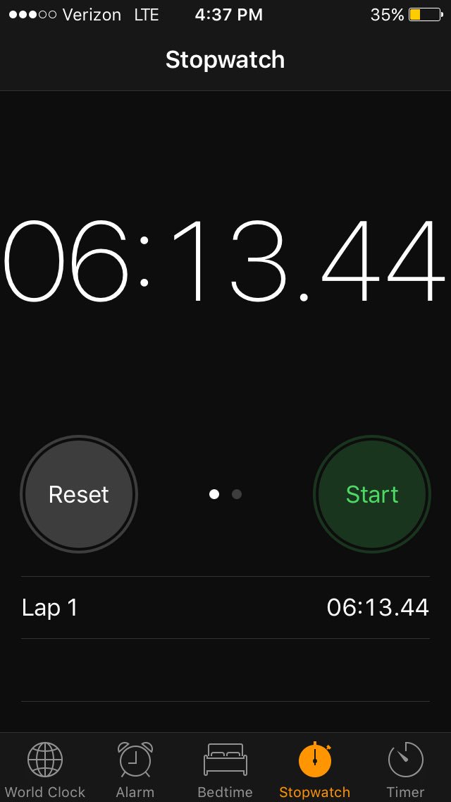 CarlRobertAnd's tweet photo. How long I spent in the polling station today, waiting in line, signing in, voting, and casting my ballot. https://t.co/aZNPX9dwLG