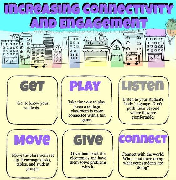 WeAreTeachers's tweet image. Great infographic! Do you connect with your students? Find out here: bit.ly/2fQg6gG #teachers