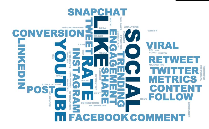 agarciadececa's tweet photo. Social media marketing has become very important for business success. #L #leadersgetsocial #socialmediamarketing https://t.co/eFvBGOWeIp