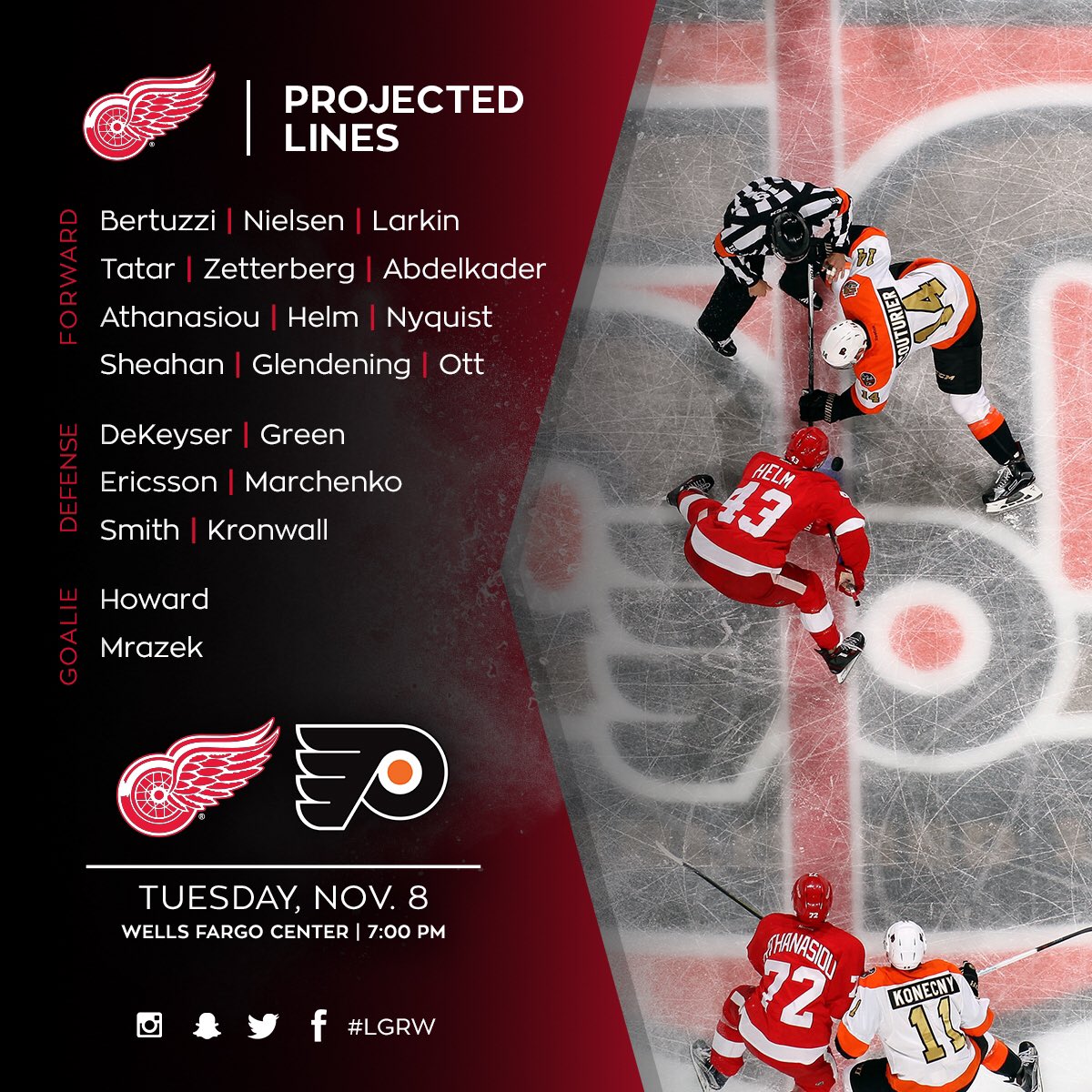 DetroitRedWings's tweet photo. Tonight's projected lines in Philadelphia. Let's go boys. #LGRW #DETvsPHI https://t.co/7gUMNdlXuW