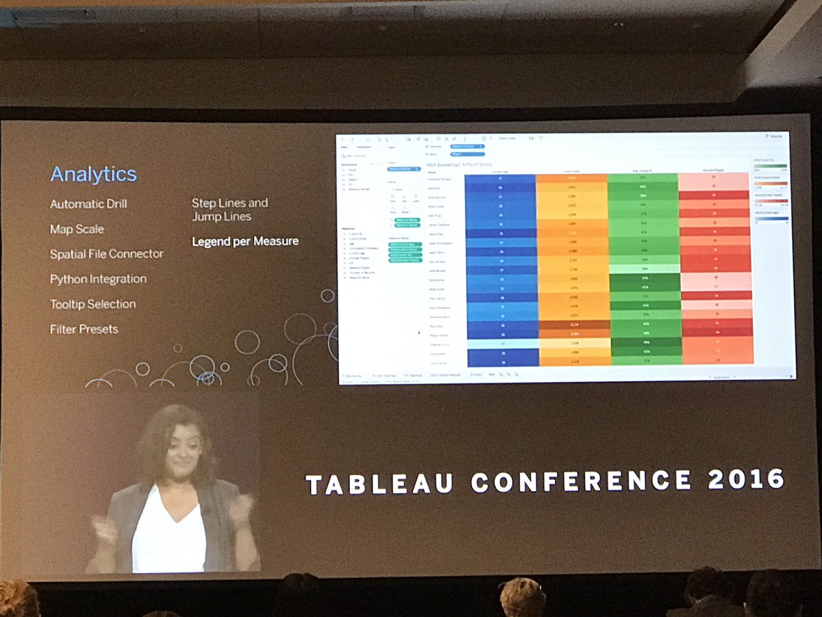 sharonxlin's tweet image. &quot;This is YUUUUGE! We are making highlight table great again!&quot; Man this dev is amazing. #Data16 #rainbowtable #tableau