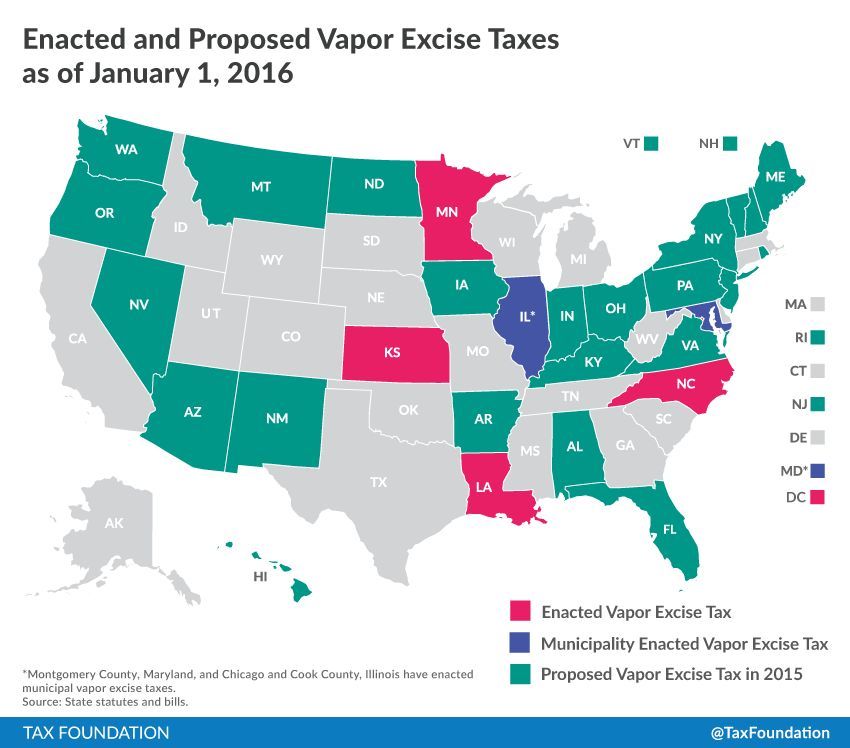 TaxFoundation's tweet photo. #NorthDakota's #Measure4 would put a hefty #tax on vapor products https://t.co/CJ1e9uX5FW #ElectionDay https://t.co/rQibBZ0u6G