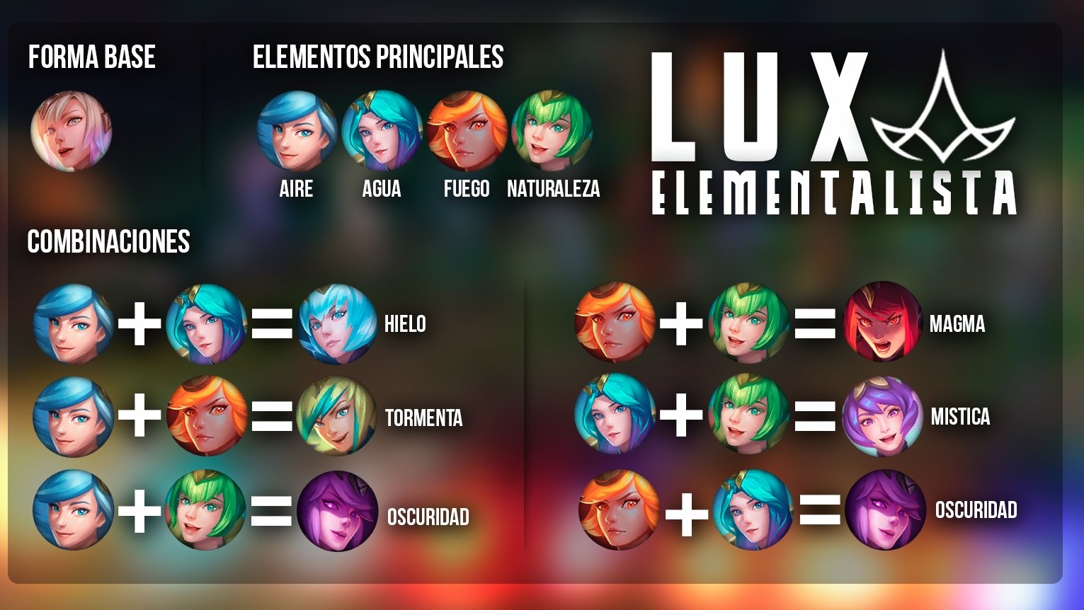 The Catacroquer on Twitter de Lux Elementalista (Es lo