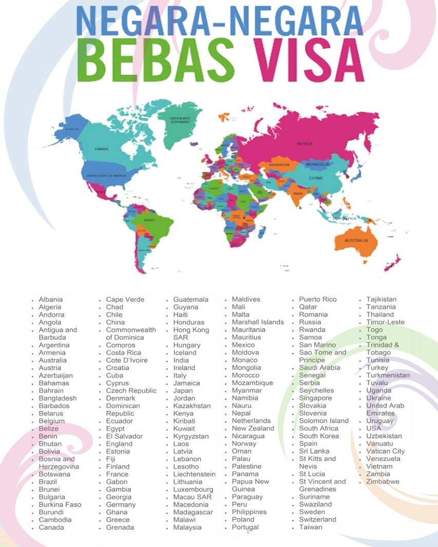 KemenPariwisata's tweet photo. Daftar Negara penerima Bebas Visa Kunjungan berdasarkan Peraturan Presiden No 21 Thn 2016 #WonderfulIndonesia #PesonaIndonesia #FreeVisa https://t.co/OEcZxEGBg3