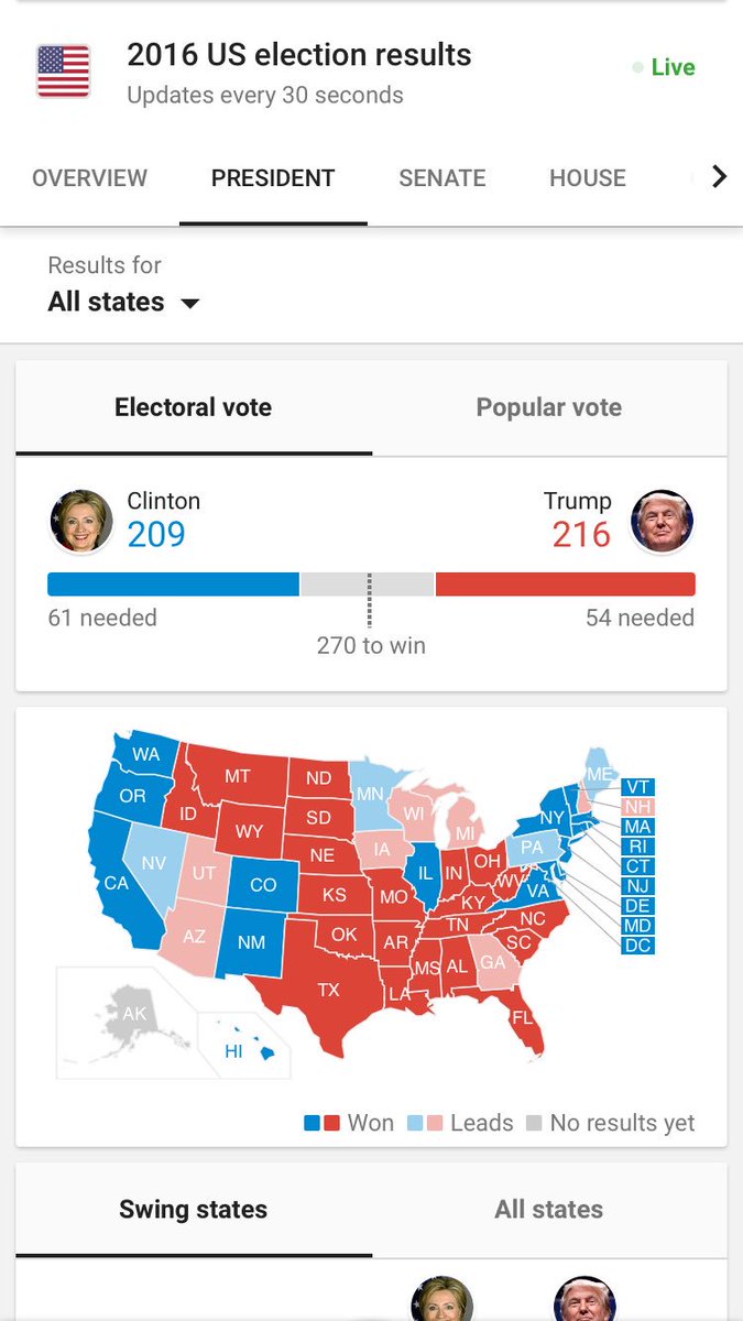 Ricky_Russian01's tweet image. 