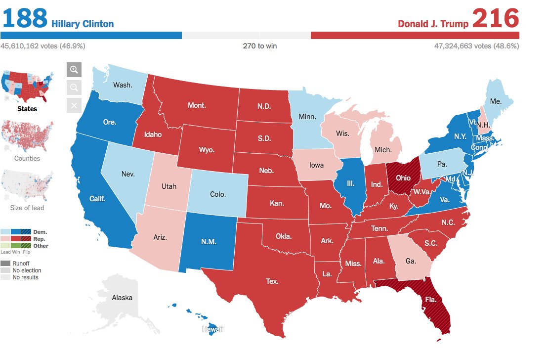 nytimes election results nytimes election results