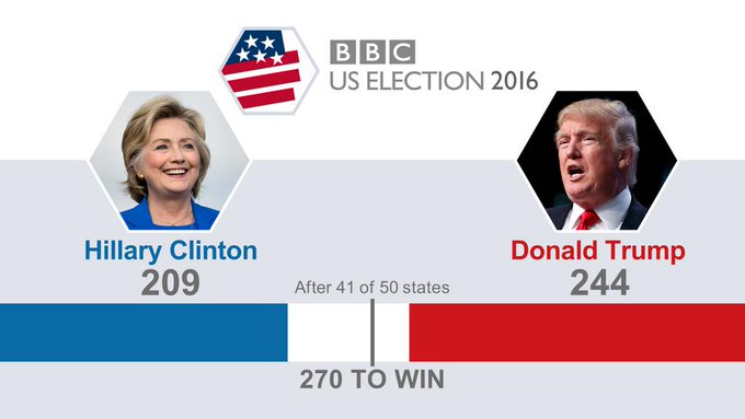 Kép megtekintése a Twitteren
