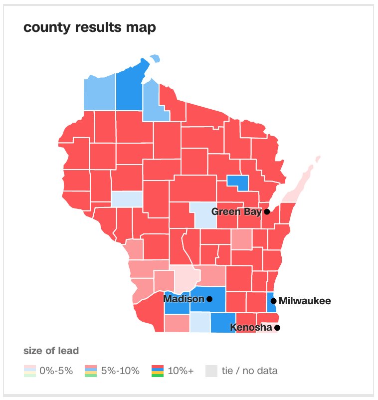 nycjim's tweet image. To recap, Trump is leading in Wisconsin, Michigan, New Hampshire, Arizona. And now in Pennsylvania. cnn.com/election/resul…