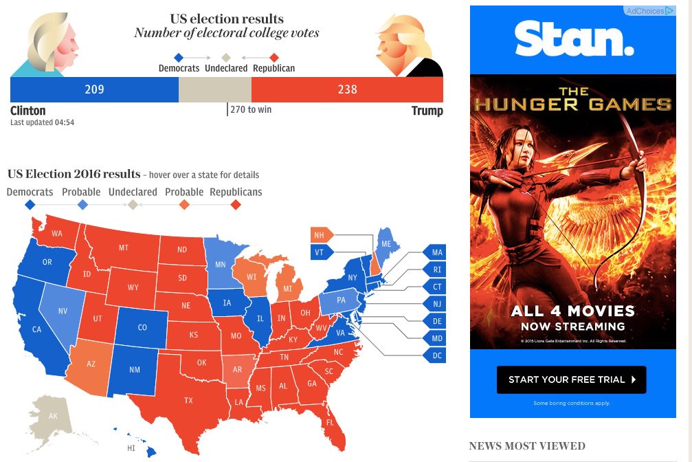 this #StanAustralia ad seems uncomfortably prophetic  #USElection2016
