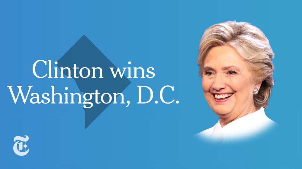 nytimes's tweet photo. Hillary Clinton wins D.C. https://t.co/BVOi3Z42GY https://t.co/MunQUAUUHZ
