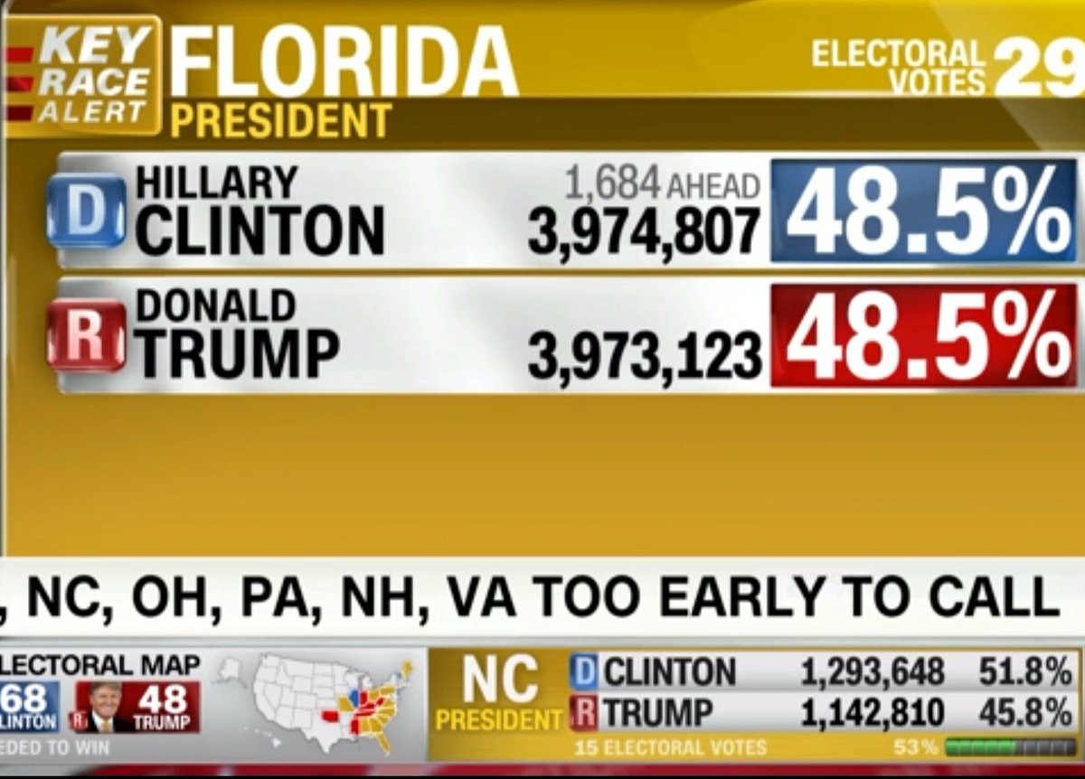 GQMagazine's tweet photo. We’ve done nothing but make fun of Florida for the last 8 years, and now it’s punishing us https://t.co/TgO0UoaOoX
