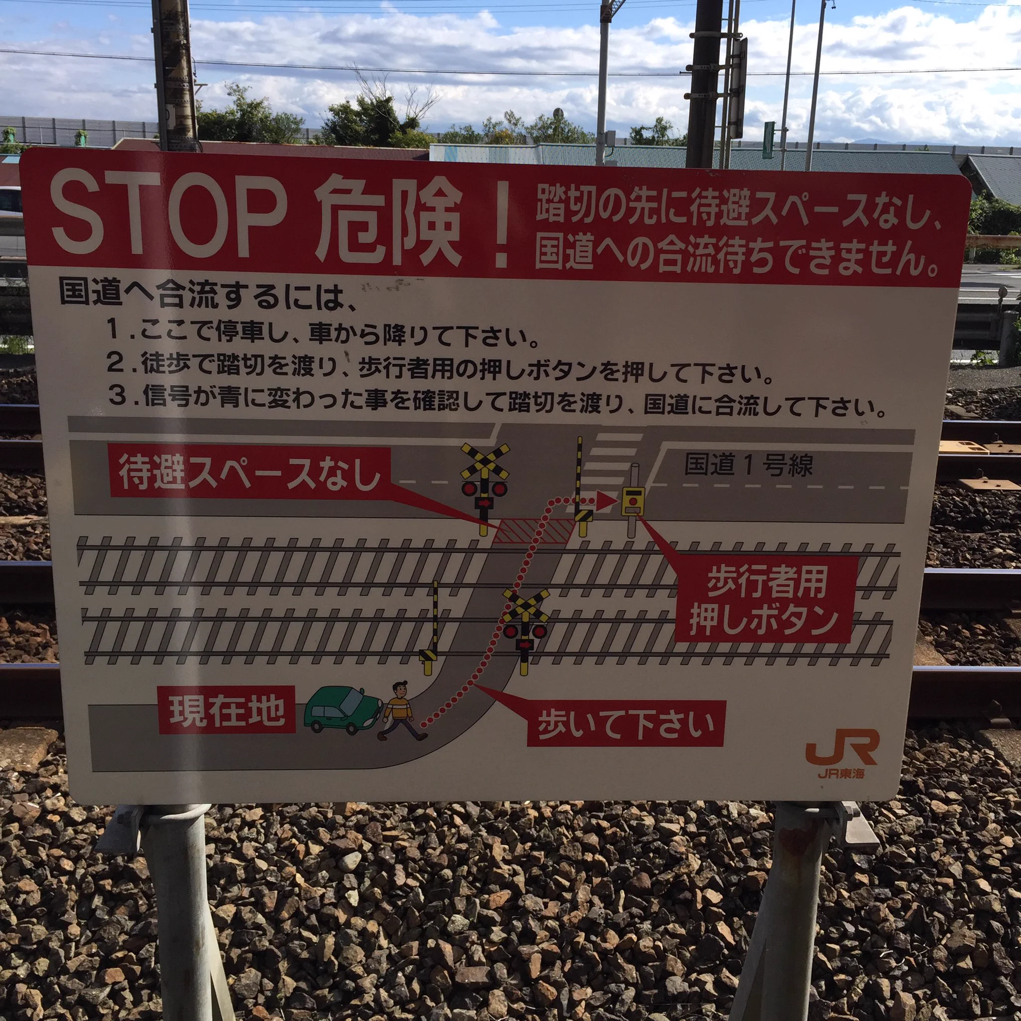 難易度高すぎｗこんな踏み切り渡れる気がしないんですけどｗｗ