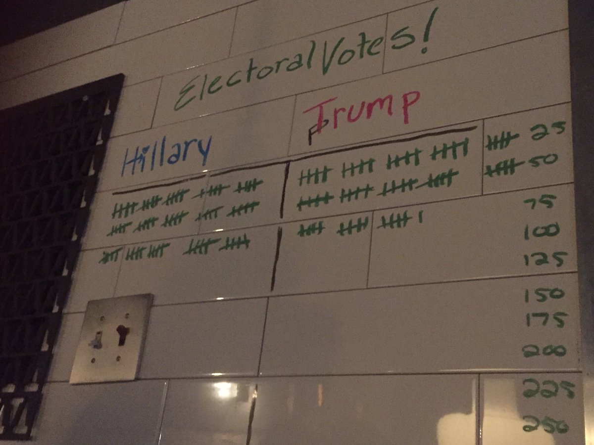 JohnnyBarrToons's tweet photo. The writing is on the wall at @RPSocialBar and #weAreWithHer #ImWithHer #Elections2016 #voting2016 https://t.co/7863Lah4Ce