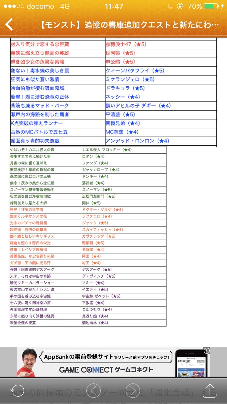 モンスト垢 Monsuto Twitter