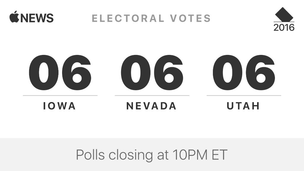 We’re coming up on a big hour, with poll closings in battleground states Utah, Nevada, and Iowa #ElectionNight
