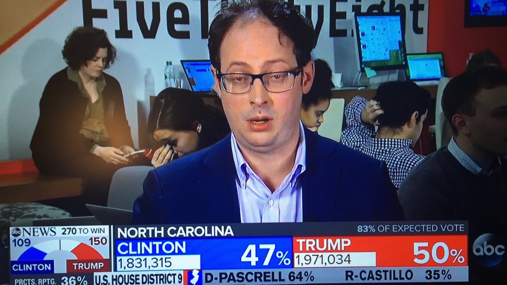 Kirk Minihane On Twitter It S Like Nate Silver Was Halfway Into